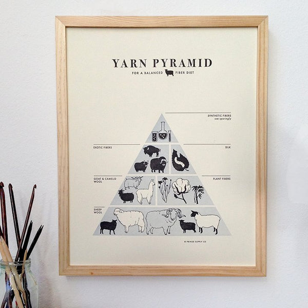 Yarn Pyramid print